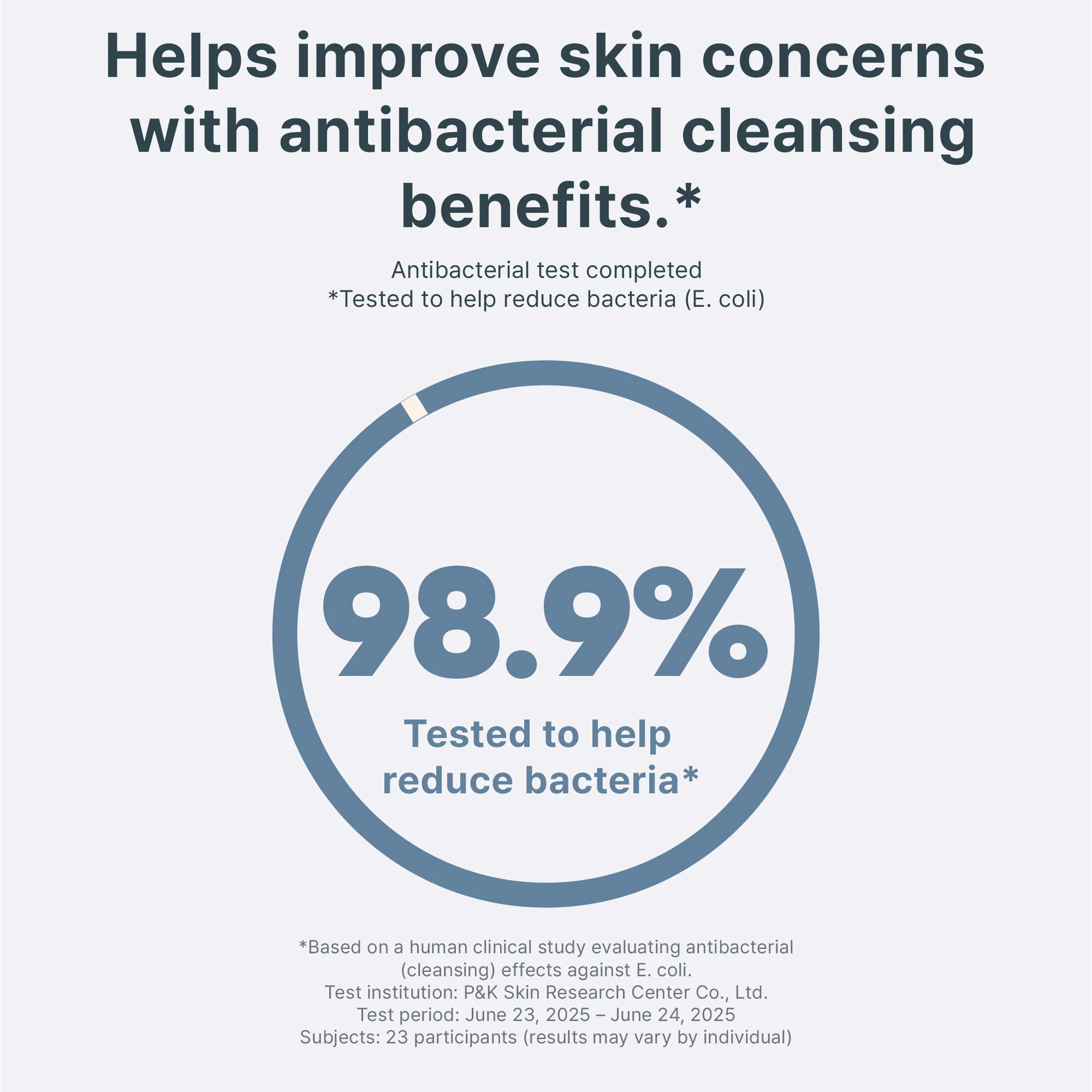 Azulene Acne Foam Cleanser - Image 9