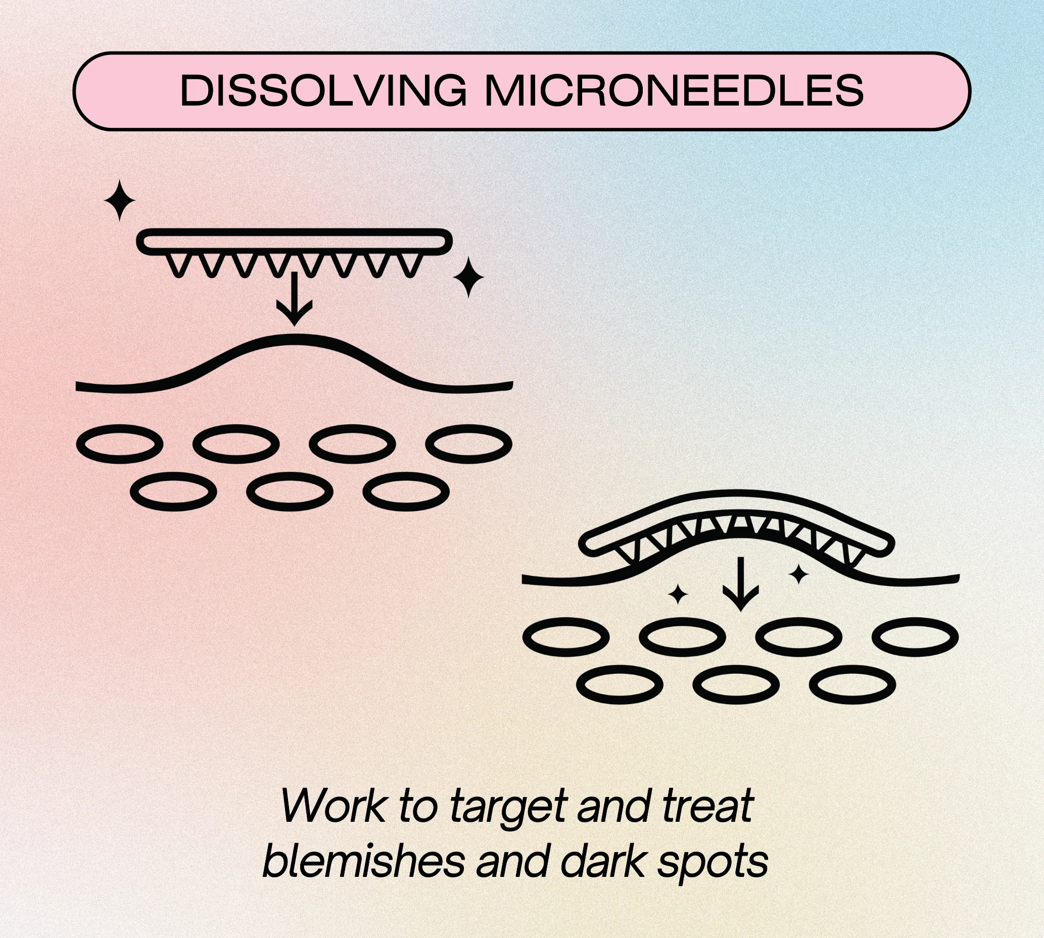 I'm Rice Microneedle Blemish Patches - Image 6